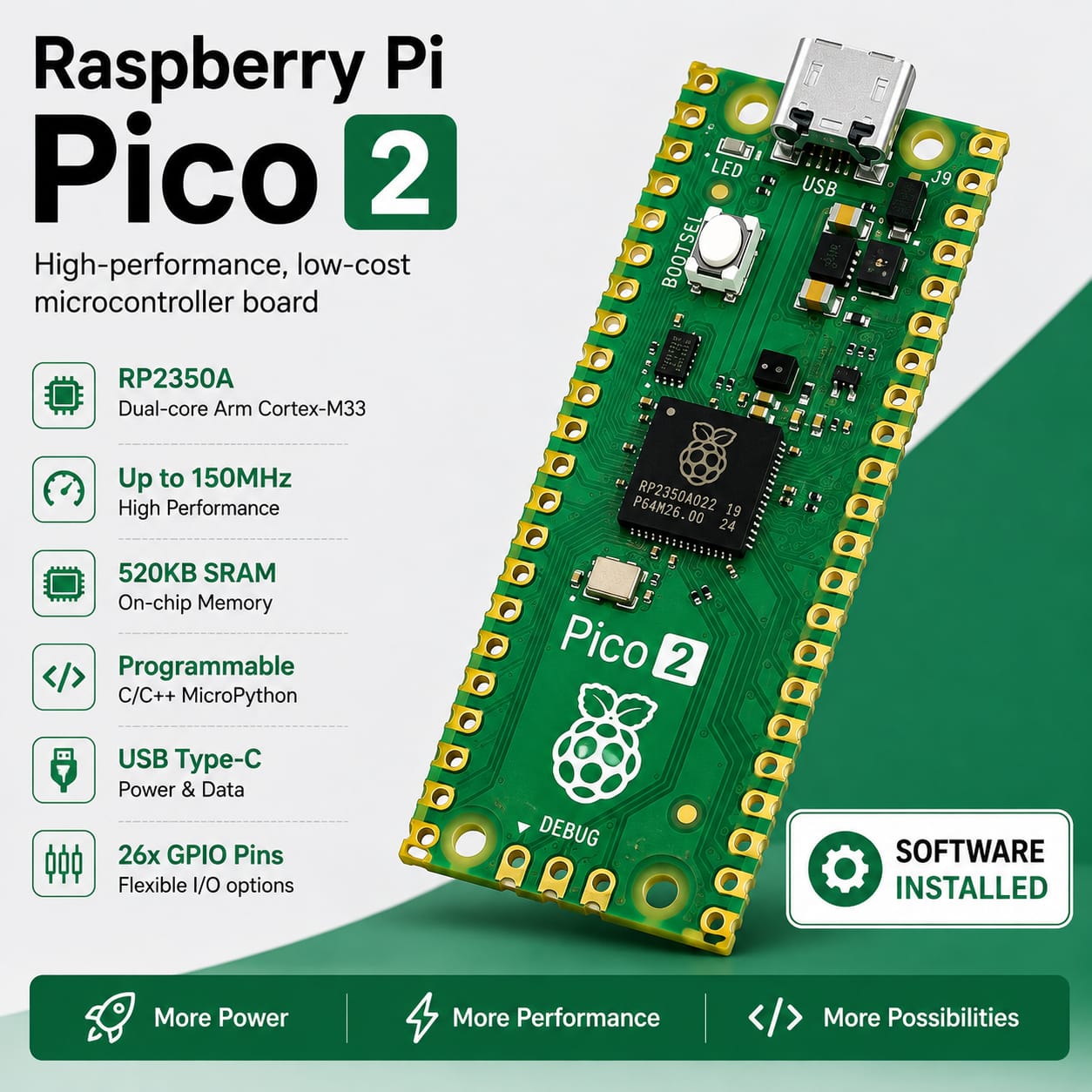 Raspberry Pi Pico 2 RP2350A Software Installed