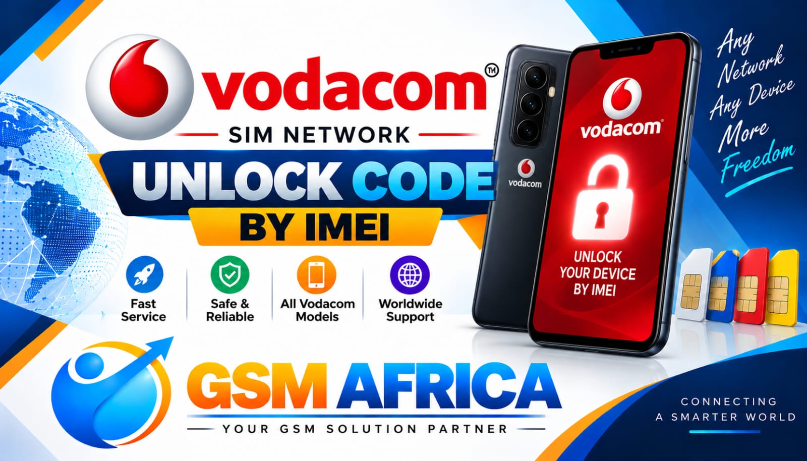 VODACOM SIM NETWORK UNLOCK CODE BY IMEI