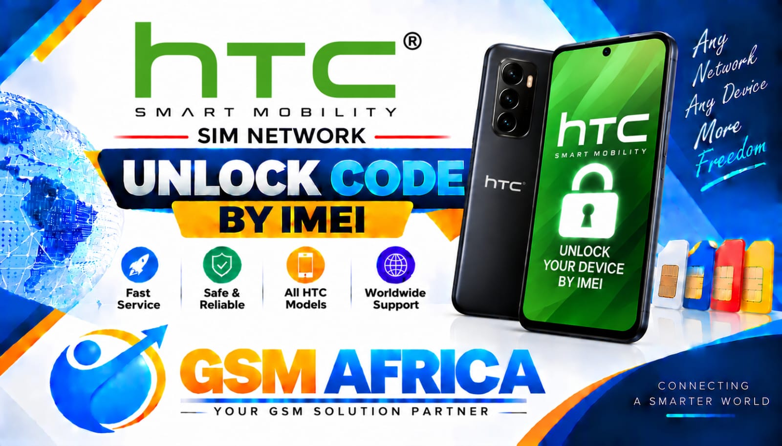 HTC SIM NETWORK UNLOCK CODE BY IMEI