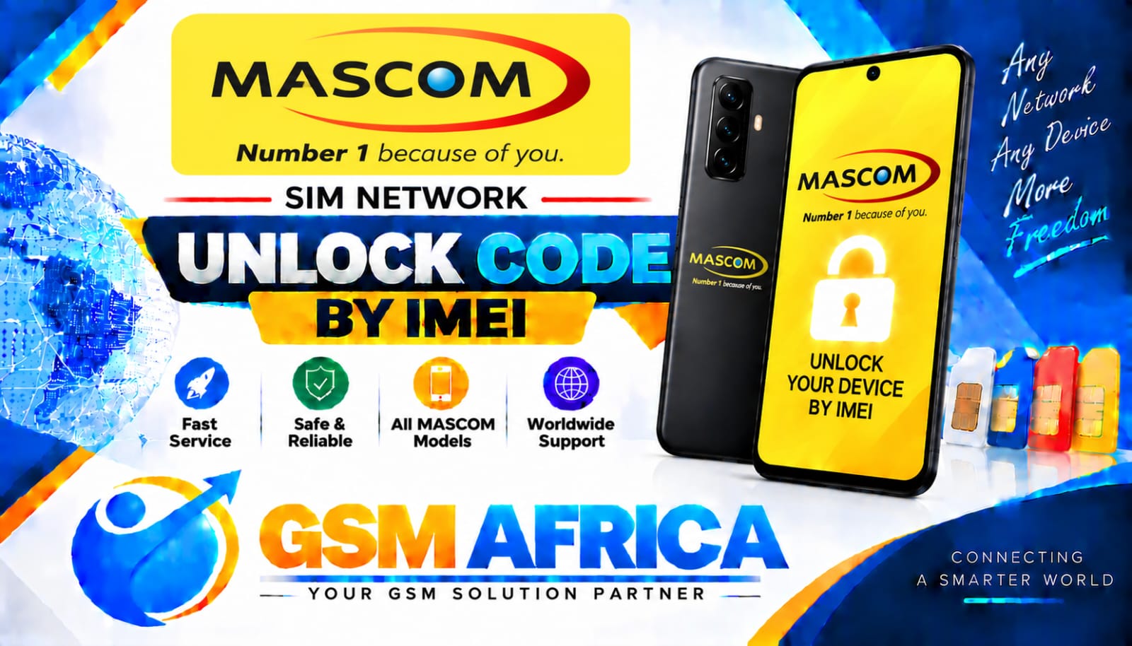 MASCOM SIM NETWORK UNLOCK CODE BY IMEI