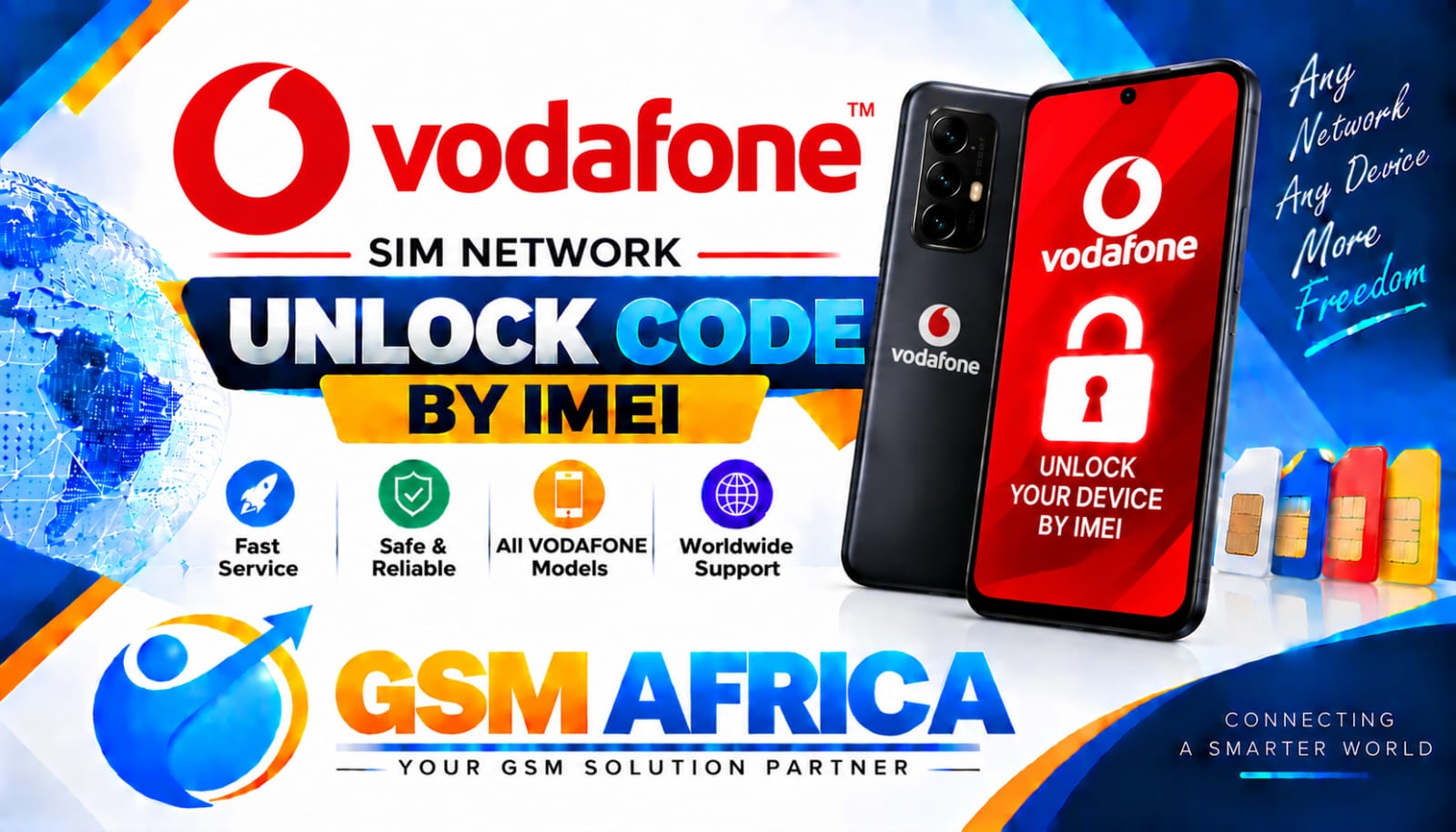 VODAFONE SIM NETWORK UNLOCK CODE BY IMEI