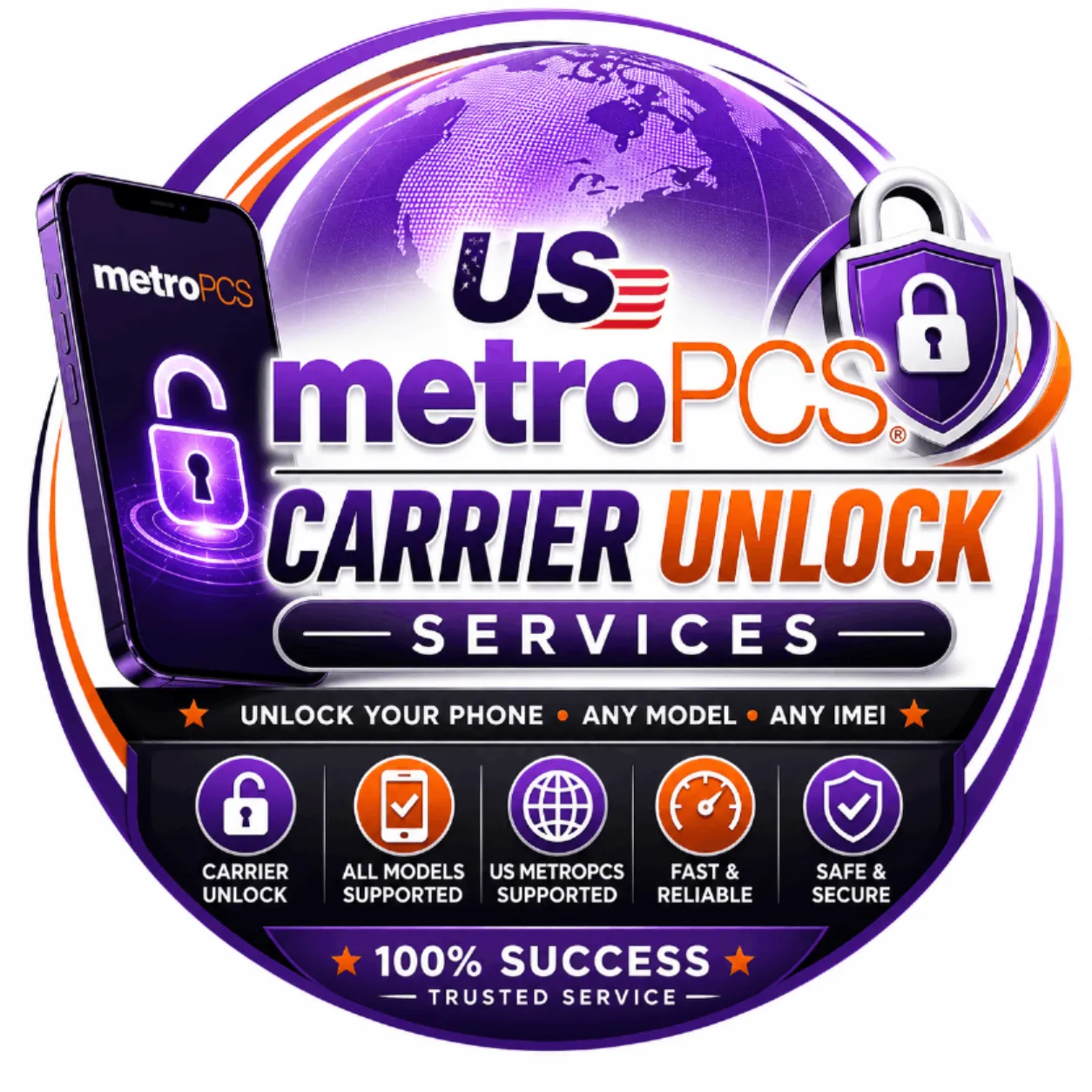 US MetroPCS - Clean Unlock | iPhone All Models Support