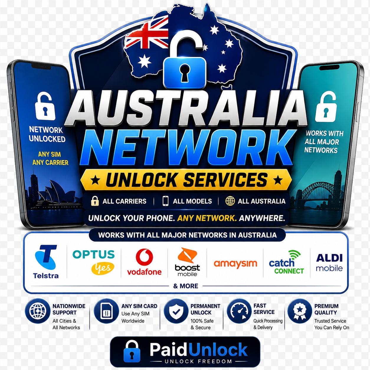 Australia & NZ Unlock iPhone All Models Support (Premium) Source# 1