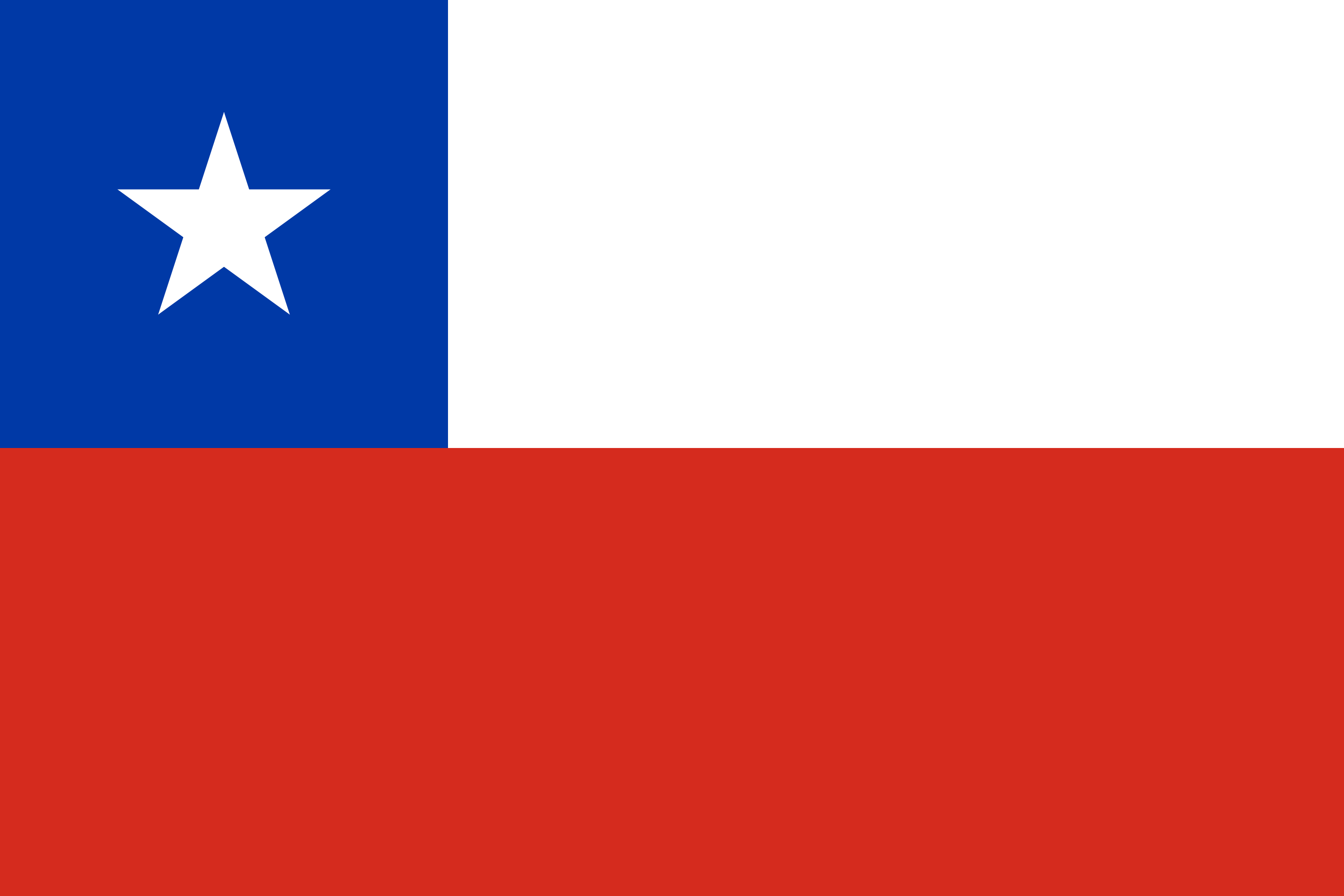 iPhone Carrier Unlock All iPhone Models [Chile Networks Only]