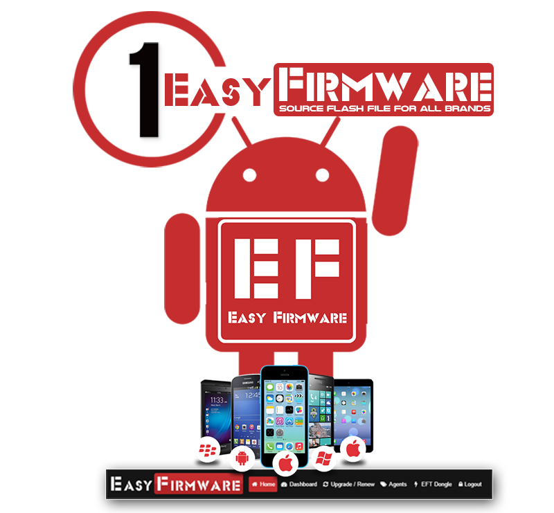 Easy Firmware Credits