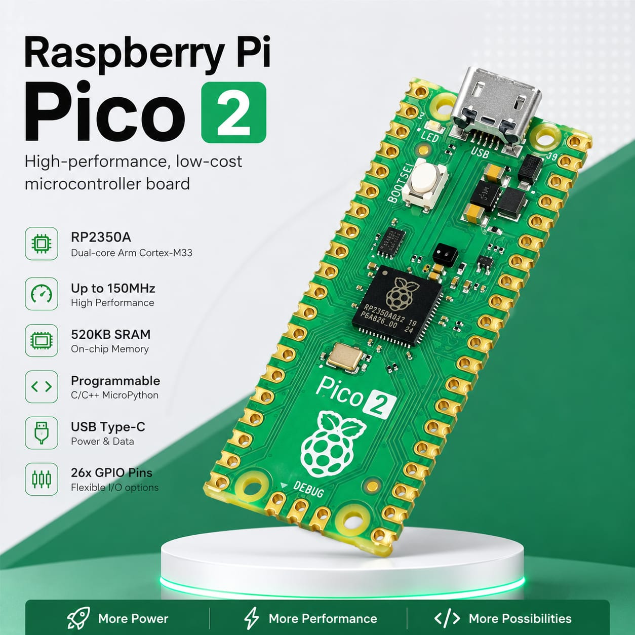 Raspberry Pi Pico 2 RP2350A Software Installed