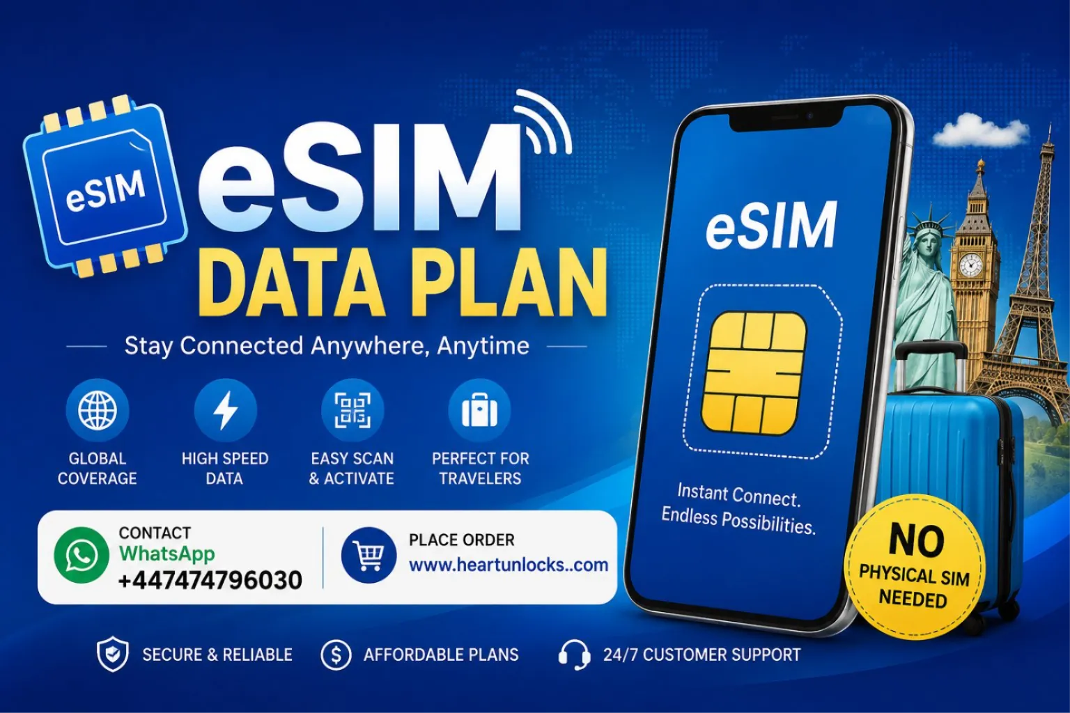 Unlimited Data 2GB Fastest 7 Days (WW)